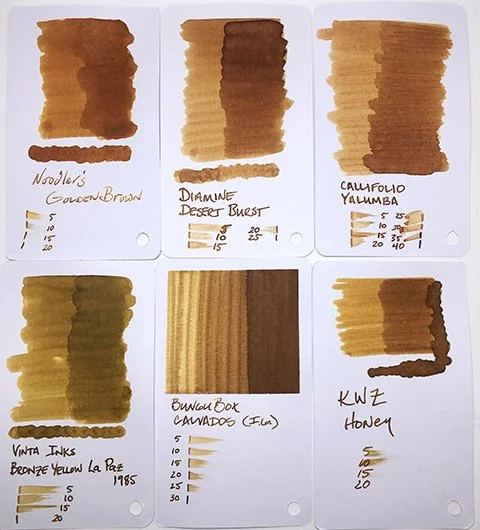 A review of BUNGUBOX Calvados fountain pen ink — Inky Inspirations